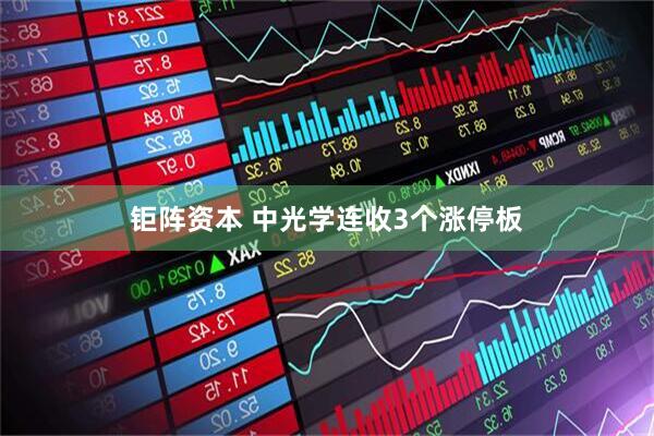 钜阵资本 中光学连收3个涨停板